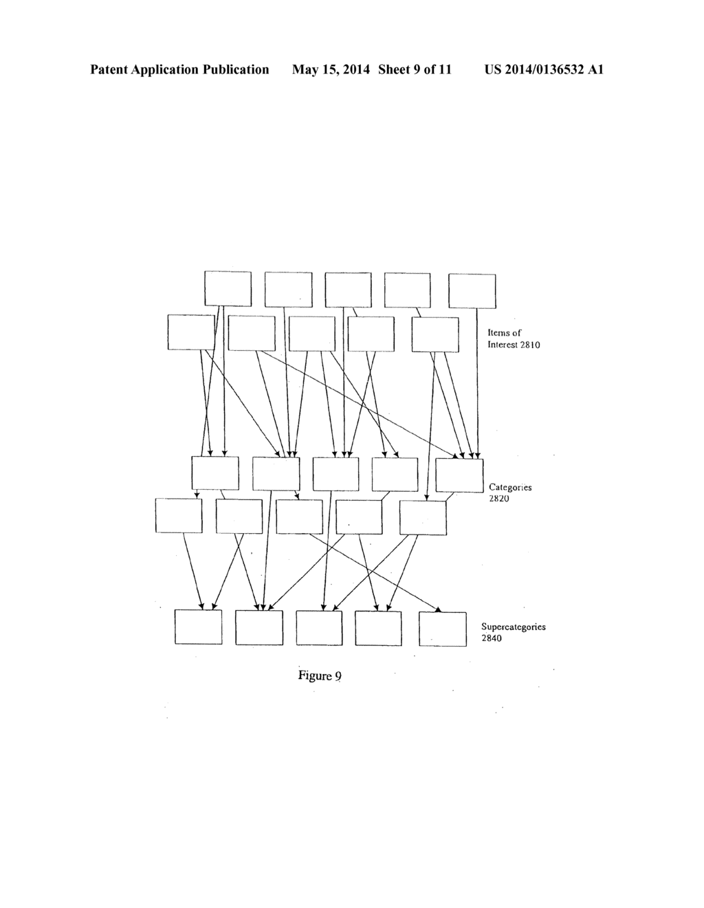 SEMI-AUTOMATIC INDEX TERM AUGMENTATION IN DOCUMENT RETRIEVAL - diagram, schematic, and image 10