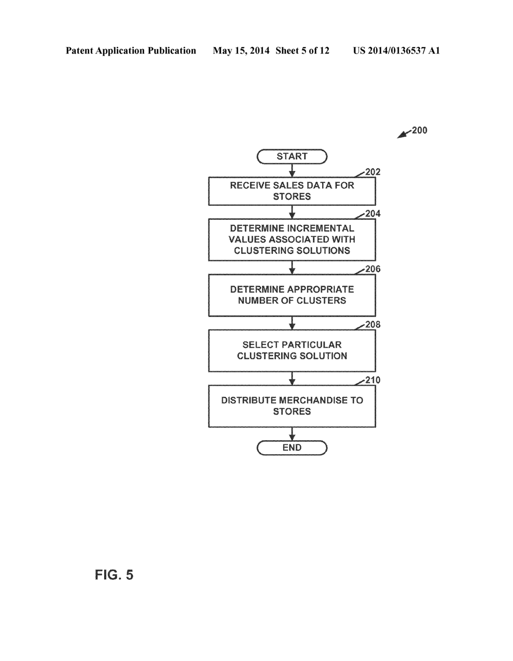 ANALYSIS OF CLUSTERING SOLUTIONS - diagram, schematic, and image 06