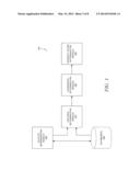 QUERY DIVERSITY FROM DEMAND BASED CATEGORY DISTANCE diagram and image