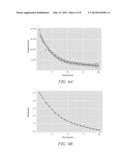 QUERY DIVERSITY FROM DEMAND BASED CATEGORY DISTANCE diagram and image