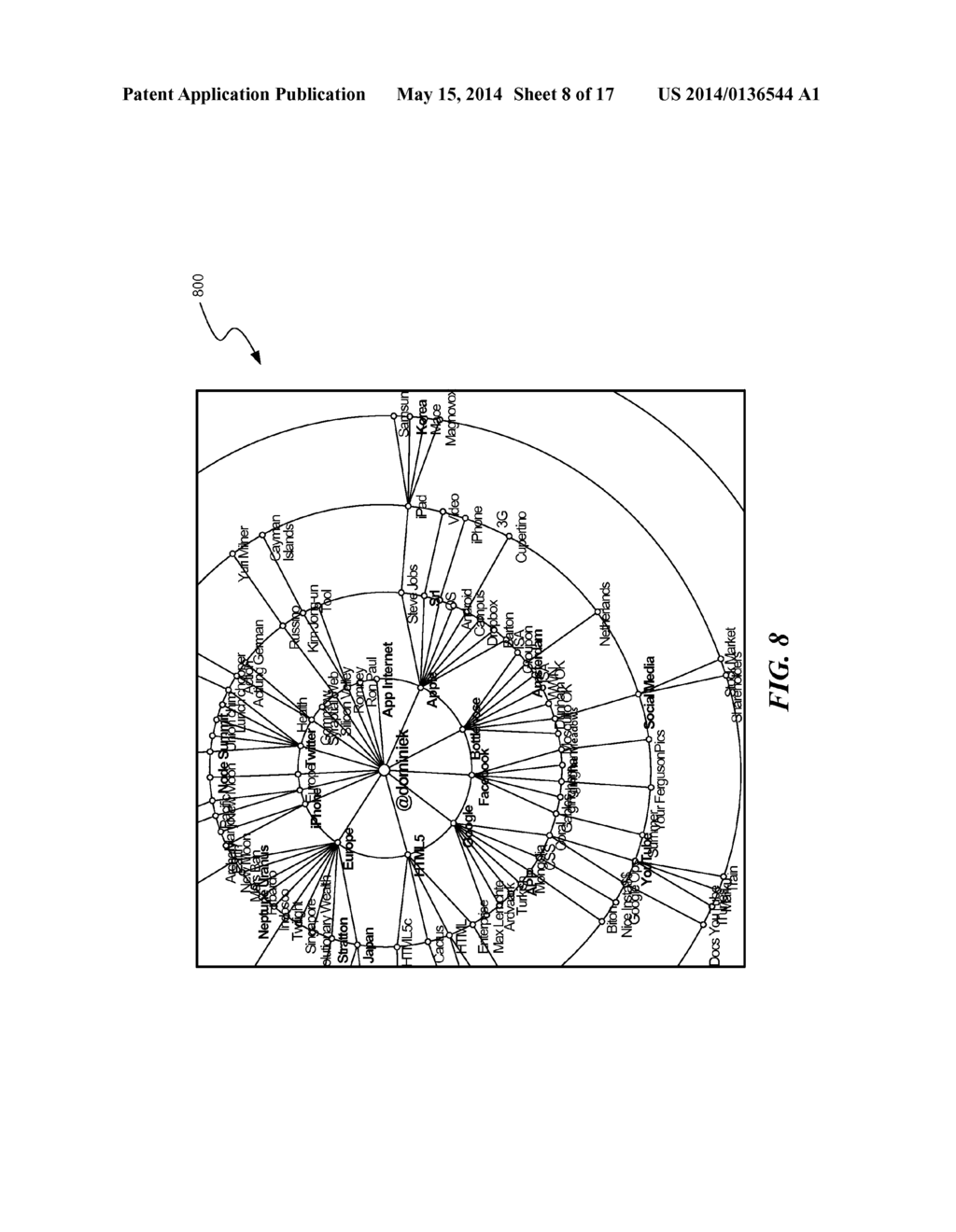 NATURAL LANGUAGE PROCESSING OPTIMIZED FOR MICRO CONTENT - diagram, schematic, and image 09