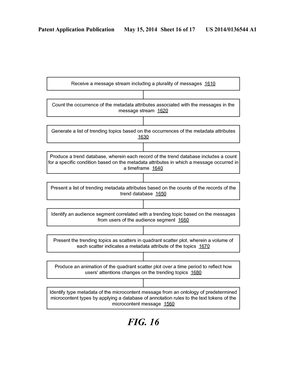 NATURAL LANGUAGE PROCESSING OPTIMIZED FOR MICRO CONTENT - diagram, schematic, and image 17