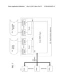 APPLIANCE FOR ACCELERATING GRAPH DATABASE MANAGEMENT AND ANALYTICS SYSTEMS diagram and image