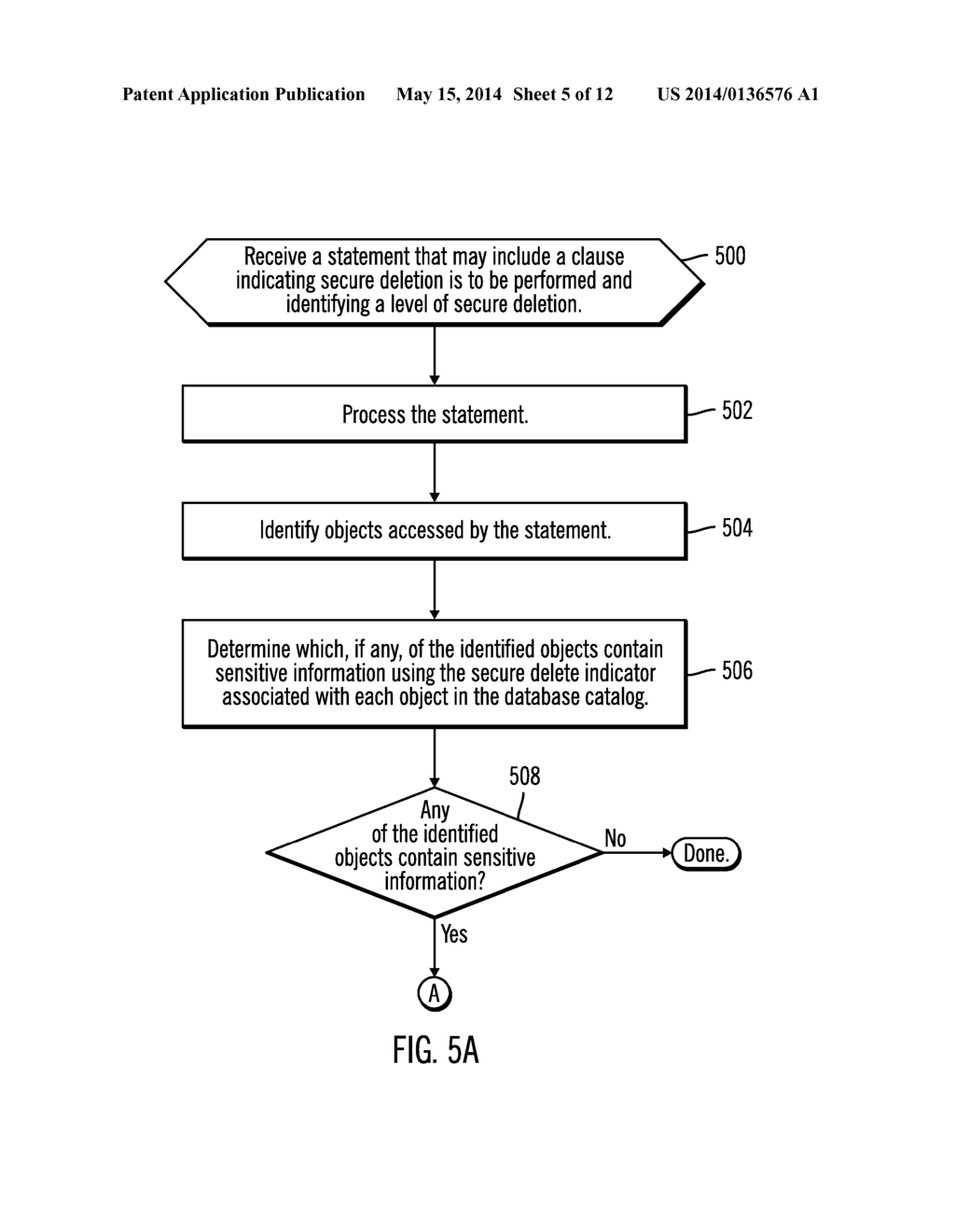 DESTRUCTION OF SENSITIVE INFORMATION - diagram, schematic, and image 06