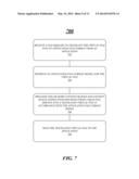 TECHNIQUES TO MANAGE VIRTUAL FILES diagram and image