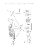 Communication System and method for Nodes Associated with a Vehicle diagram and image