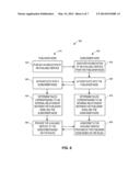 Communication System and method for Nodes Associated with a Vehicle diagram and image