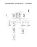 Communication System and method for Nodes Associated with a Vehicle diagram and image