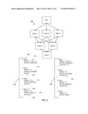 NETWORK-INDEPENDENT PROGRAMMING MODEL FOR ONLINE PROCESSING IN DISTRIBUTED     SYSTEMS diagram and image