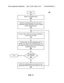 NETWORK-INDEPENDENT PROGRAMMING MODEL FOR ONLINE PROCESSING IN DISTRIBUTED     SYSTEMS diagram and image