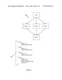 NETWORK-INDEPENDENT PROGRAMMING MODEL FOR ONLINE PROCESSING IN DISTRIBUTED     SYSTEMS diagram and image