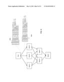 NETWORK-INDEPENDENT PROGRAMMING MODEL FOR ONLINE PROCESSING IN DISTRIBUTED     SYSTEMS diagram and image