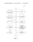 RETRY MECHANISM FOR DATA LOADING FROM ON-PREMISE DATASOURCE TO CLOUD diagram and image