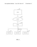 MOBILE PHOTO APPLICATION MIGRATION TO CLOUD COMPUTING PLATFORM diagram and image