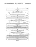 MOBILE PHOTO APPLICATION MIGRATION TO CLOUD COMPUTING PLATFORM diagram and image