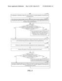 MOBILE PHOTO APPLICATION MIGRATION TO CLOUD COMPUTING PLATFORM diagram and image