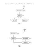 APPARATUS AND METHOD FOR SHARING TIME-SENSITIVE DATA BETWEEN DEVICES WITH     INTERMITTENT CONNECTIVITY diagram and image