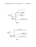 DASH CLIENT AND RECEIVER WITH DOWNLOAD RATE ACCELERATION diagram and image