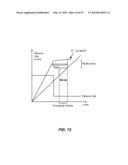 DASH CLIENT AND RECEIVER WITH DOWNLOAD RATE ACCELERATION diagram and image