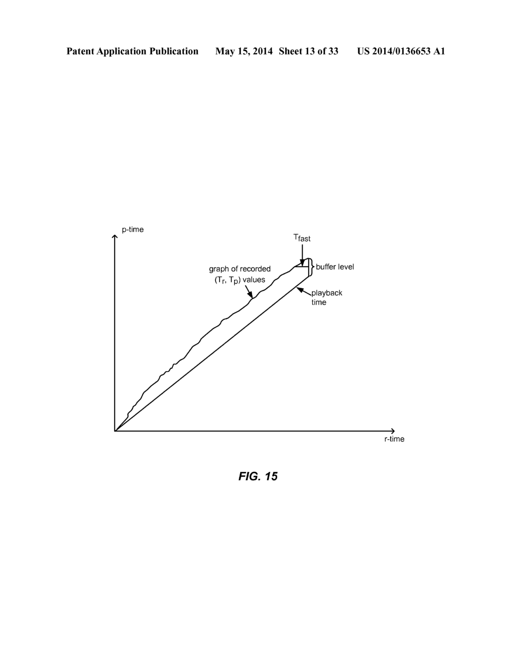 DASH CLIENT AND RECEIVER WITH DOWNLOAD RATE ACCELERATION - diagram, schematic, and image 14