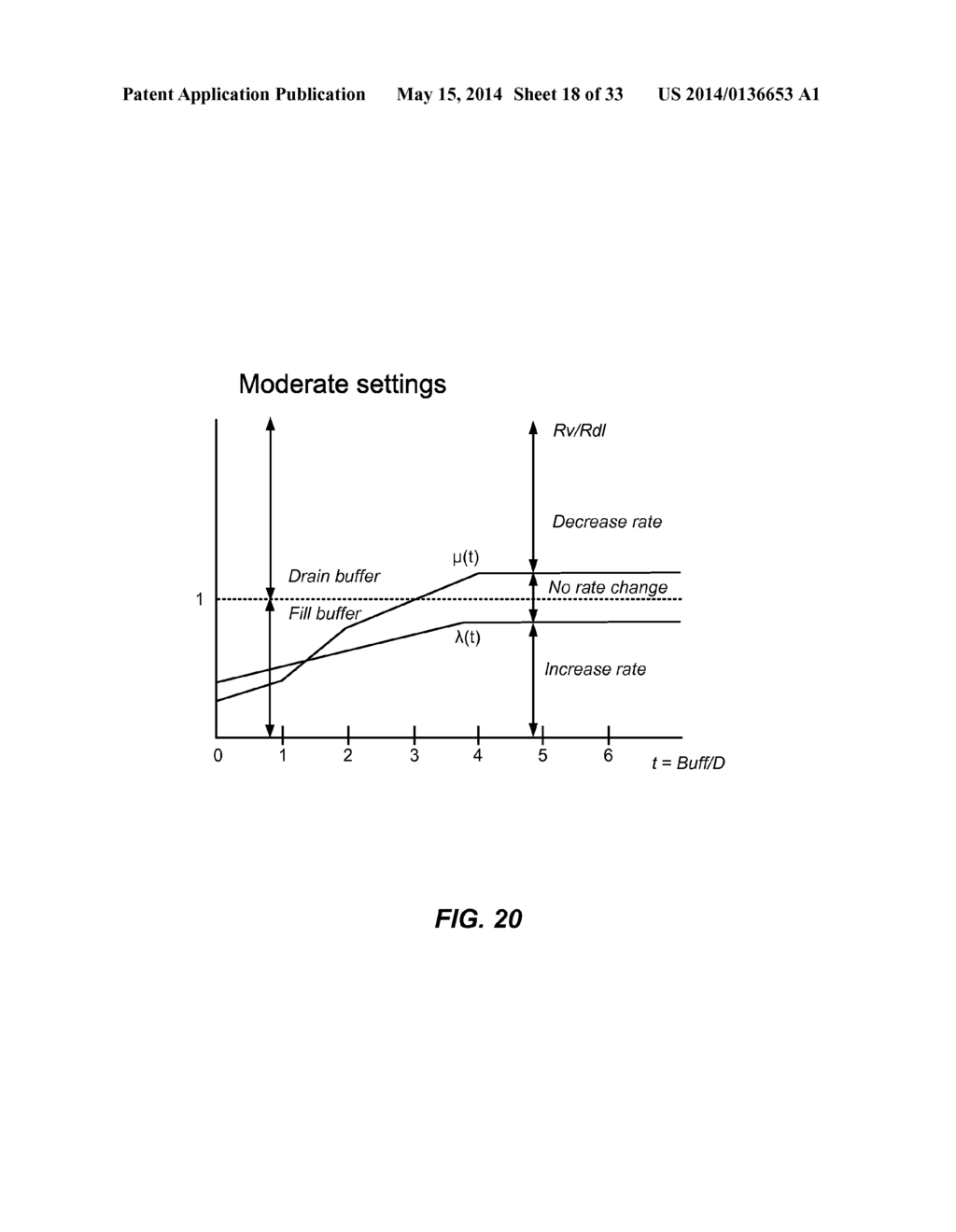 DASH CLIENT AND RECEIVER WITH DOWNLOAD RATE ACCELERATION - diagram, schematic, and image 19