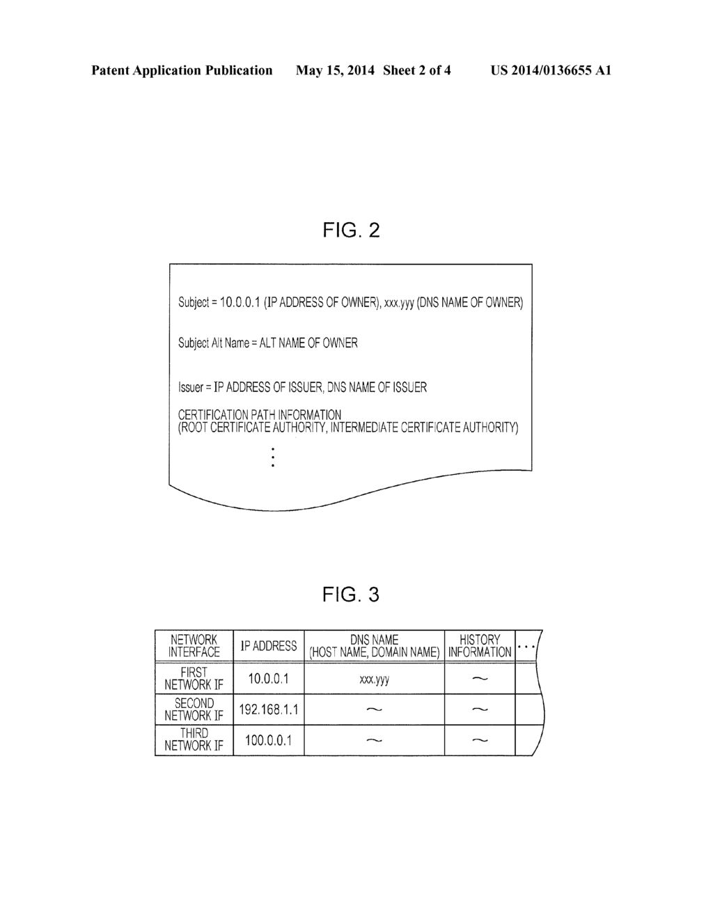 COMMUNICATION APPARATUS, COMMUNICATION METHOD, AND COMPUTER READABLE     MEDIUM - diagram, schematic, and image 03