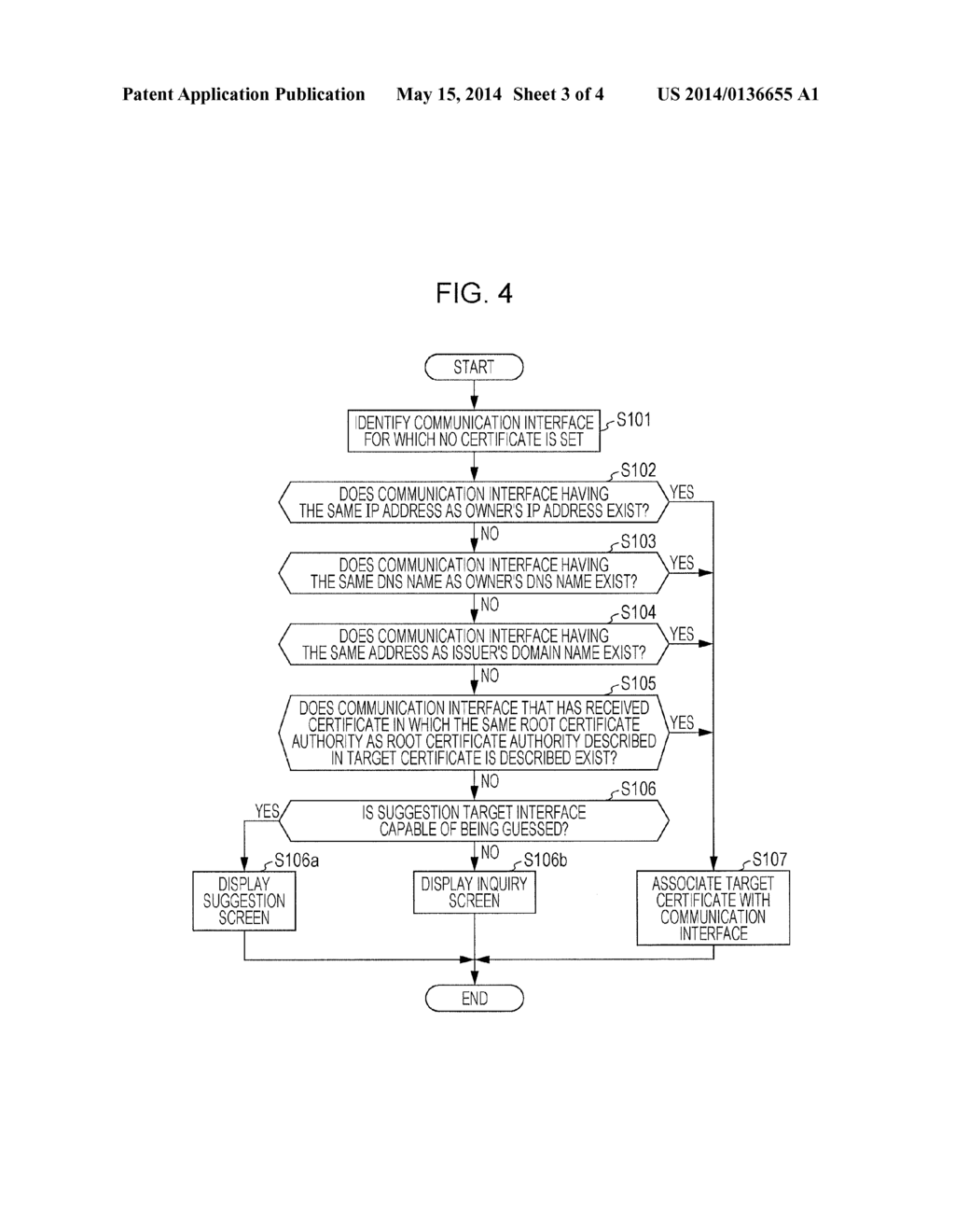 COMMUNICATION APPARATUS, COMMUNICATION METHOD, AND COMPUTER READABLE     MEDIUM - diagram, schematic, and image 04