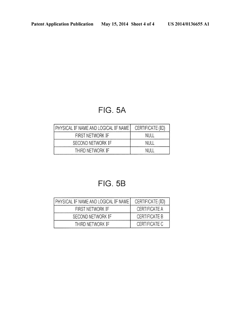 COMMUNICATION APPARATUS, COMMUNICATION METHOD, AND COMPUTER READABLE     MEDIUM - diagram, schematic, and image 05