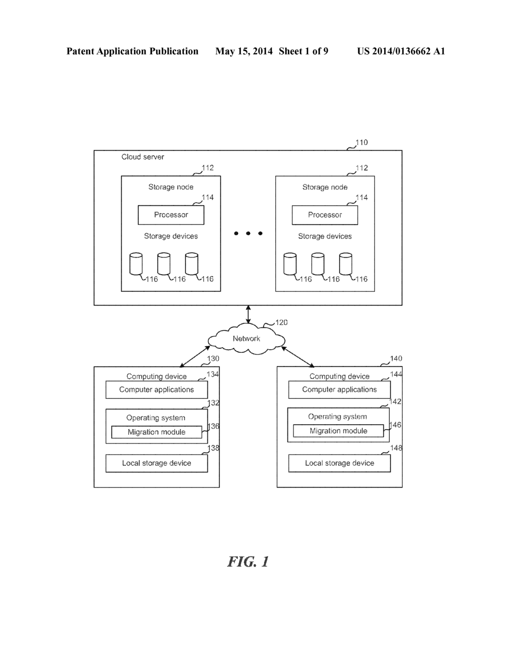 MOBILE APPLICATION MIGRATION TO CLOUD COMPUTING PLATFORM - diagram, schematic, and image 02