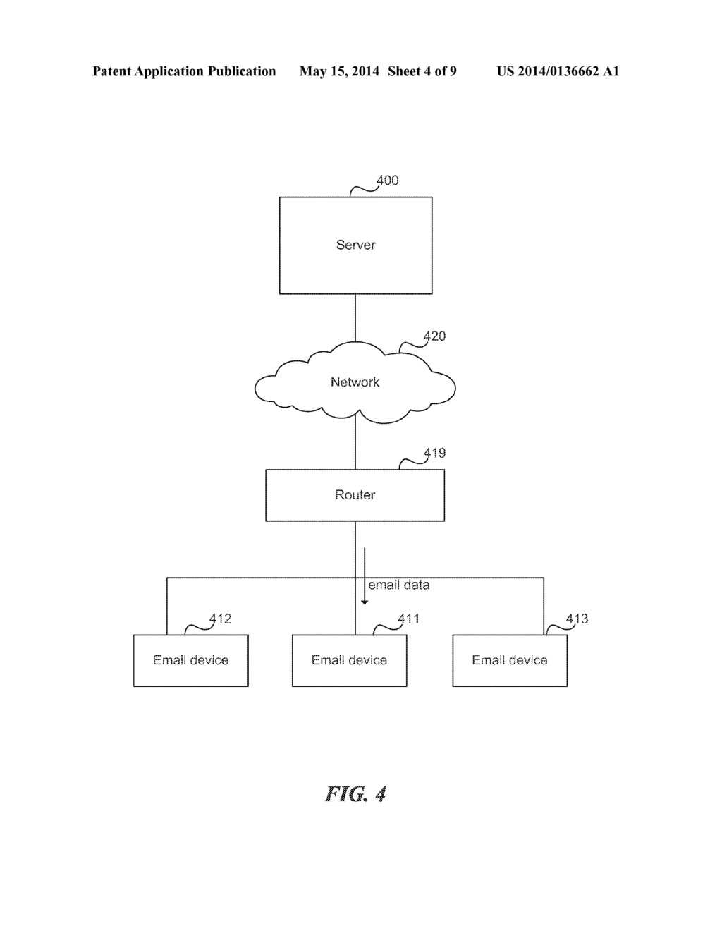 MOBILE APPLICATION MIGRATION TO CLOUD COMPUTING PLATFORM - diagram, schematic, and image 05