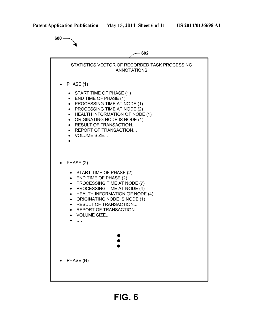 STATISTICAL PROFILING OF CLUSTER TASKS - diagram, schematic, and image 07