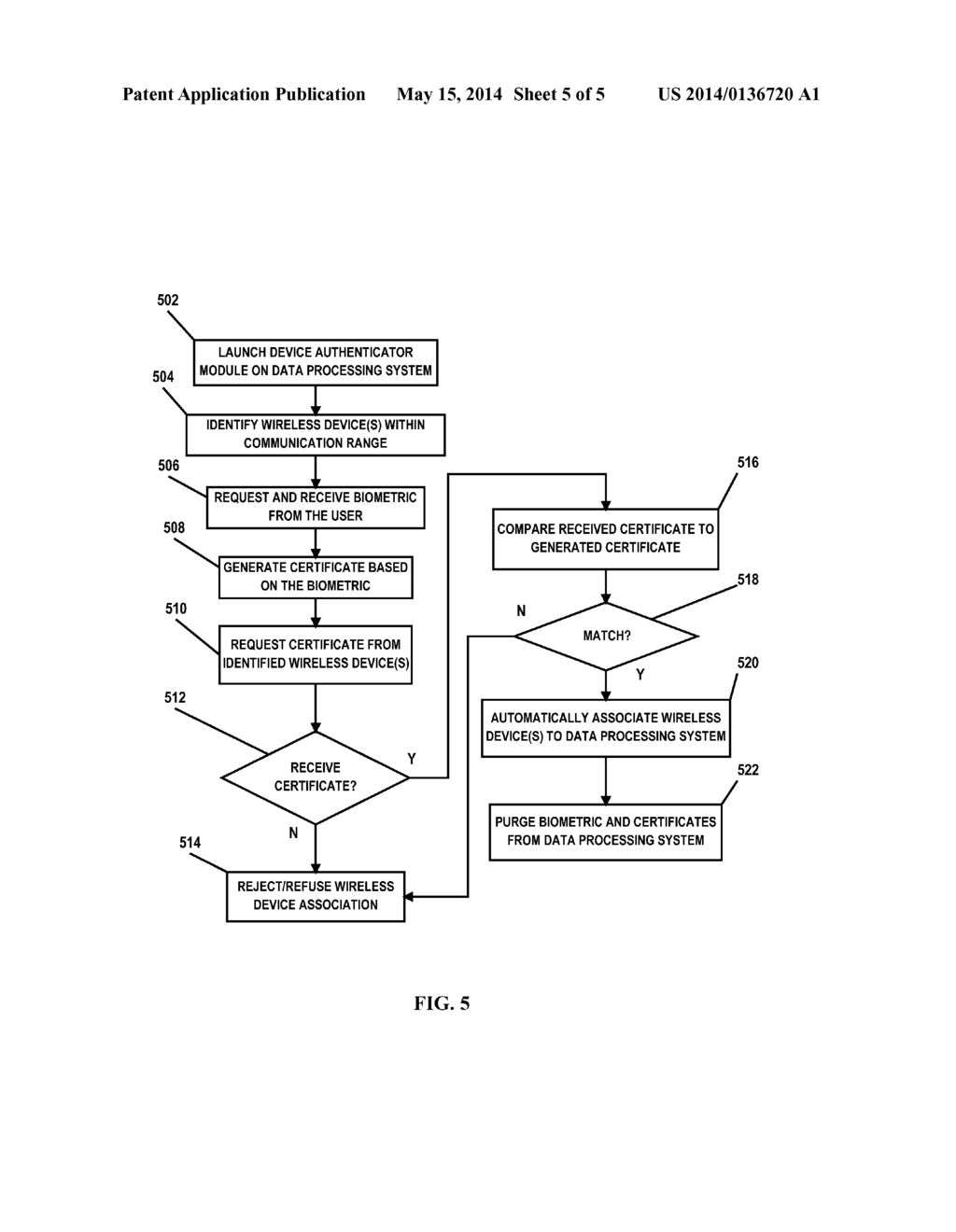 BIOMETRIC-BASED WIRELESS DEVICE ASSOCIATION - diagram, schematic, and image 06