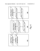 Adaptive Network of Networks Architecture diagram and image