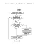 INFORMATION PROCESSING APPARATUS, STORAGE MEDIUM, AND CONTROL METHOD diagram and image