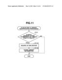 INFORMATION PROCESSING APPARATUS, STORAGE MEDIUM, AND CONTROL METHOD diagram and image