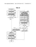 INFORMATION PROCESSING APPARATUS, STORAGE MEDIUM, AND CONTROL METHOD diagram and image