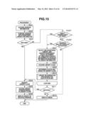 INFORMATION PROCESSING APPARATUS, STORAGE MEDIUM, AND CONTROL METHOD diagram and image