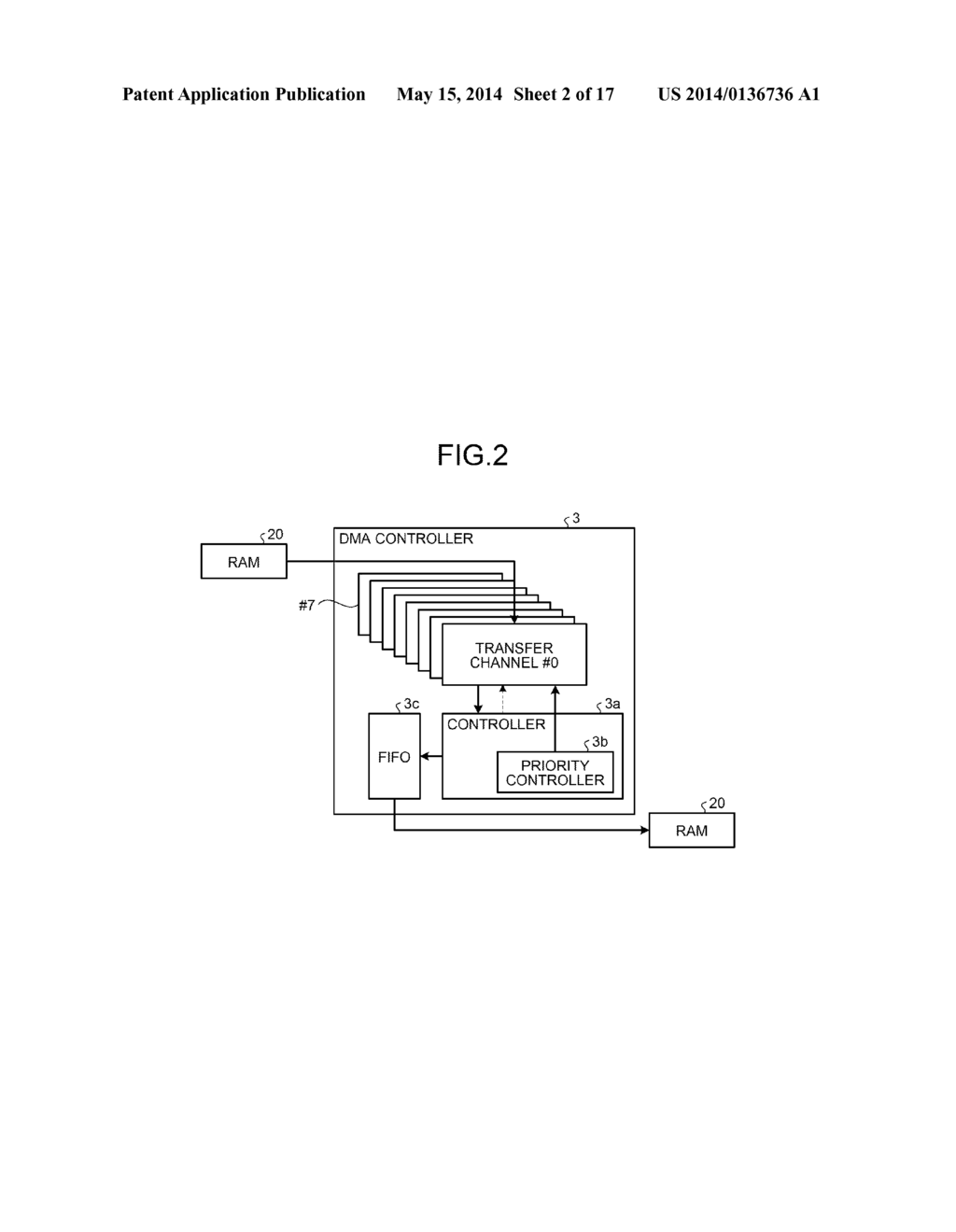 INFORMATION PROCESSING APPARATUS AND VERIFICATION METHOD - diagram, schematic, and image 03