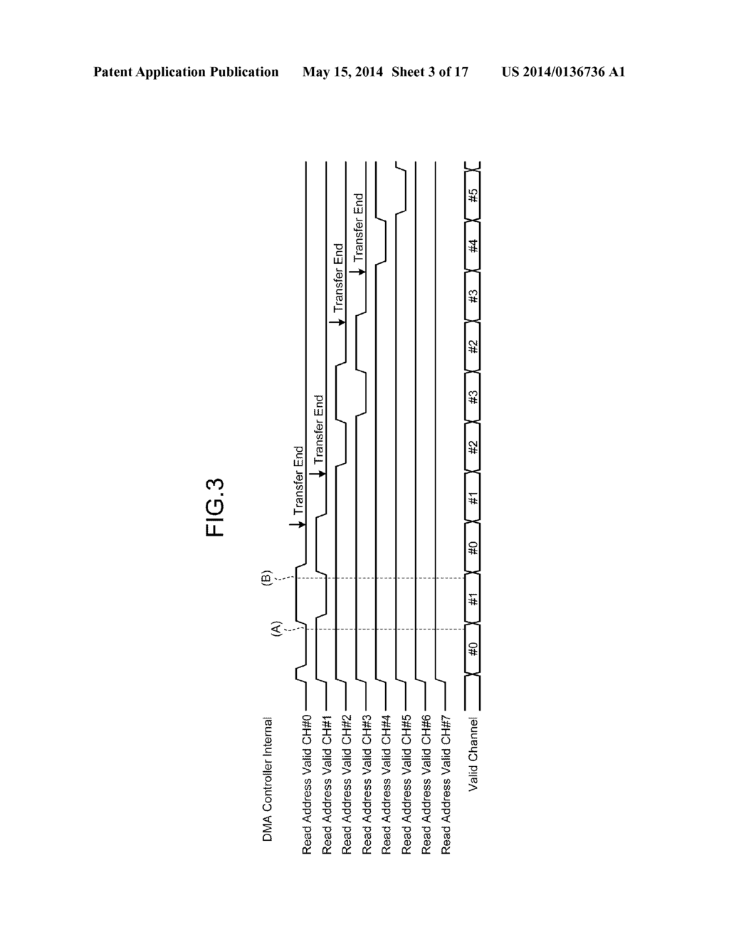 INFORMATION PROCESSING APPARATUS AND VERIFICATION METHOD - diagram, schematic, and image 04