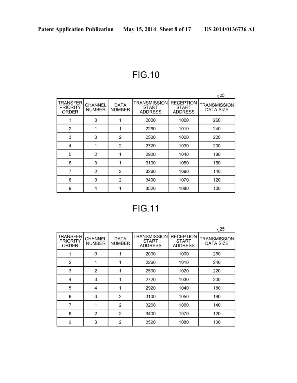 INFORMATION PROCESSING APPARATUS AND VERIFICATION METHOD - diagram, schematic, and image 09