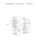 SOLID-STATE STORAGE MANAGEMENT diagram and image