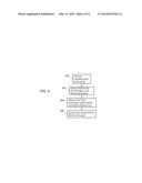 SOLID-STATE STORAGE MANAGEMENT diagram and image