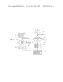 SOLID-STATE STORAGE MANAGEMENT diagram and image