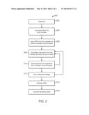 METHOD AND SYSTEM FOR CONFIGURING A STORAGE ARRAY diagram and image