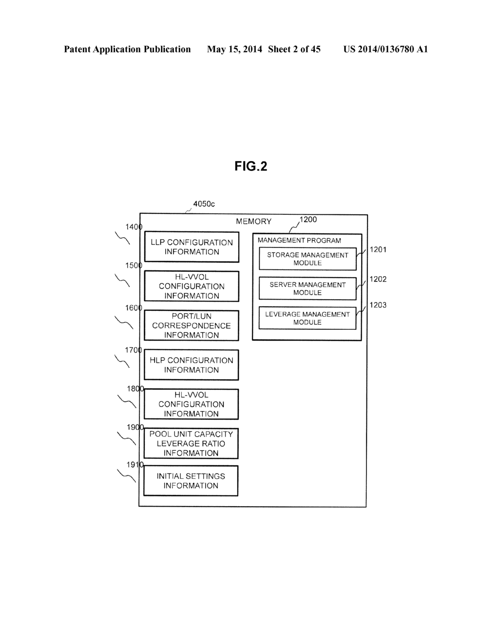 COMPUTER SYSTEM, COMPUTER AND METHOD FOR PERFORMING THIN PROVISIONING     CAPACITY MANAGEMENT IN COORDINATION WITH VIRTUAL MACHINES - diagram, schematic, and image 03