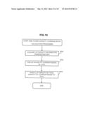 COMPUTER SYSTEM, COMPUTER AND METHOD FOR PERFORMING THIN PROVISIONING     CAPACITY MANAGEMENT IN COORDINATION WITH VIRTUAL MACHINES diagram and image