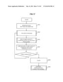 COMPUTER SYSTEM, COMPUTER AND METHOD FOR PERFORMING THIN PROVISIONING     CAPACITY MANAGEMENT IN COORDINATION WITH VIRTUAL MACHINES diagram and image