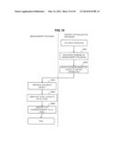 COMPUTER SYSTEM, COMPUTER AND METHOD FOR PERFORMING THIN PROVISIONING     CAPACITY MANAGEMENT IN COORDINATION WITH VIRTUAL MACHINES diagram and image