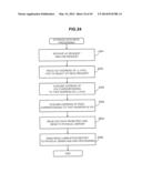 COMPUTER SYSTEM, COMPUTER AND METHOD FOR PERFORMING THIN PROVISIONING     CAPACITY MANAGEMENT IN COORDINATION WITH VIRTUAL MACHINES diagram and image