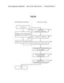 COMPUTER SYSTEM, COMPUTER AND METHOD FOR PERFORMING THIN PROVISIONING     CAPACITY MANAGEMENT IN COORDINATION WITH VIRTUAL MACHINES diagram and image